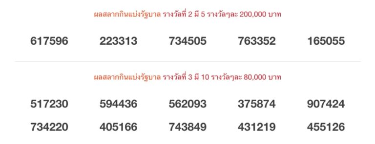 ตรวจหวย งวด 16 กันยายน 2563 ผลรางวัลสลากกินแบ่งรัฐบาล เช็ค ...