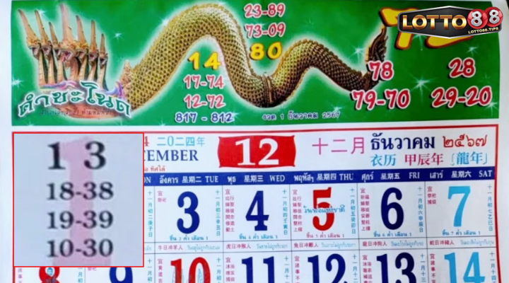 เลขเด็ดปฏิทินคำชะโนด 1/12/67